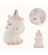 Molde de silicona unicornio 6x6.5cm