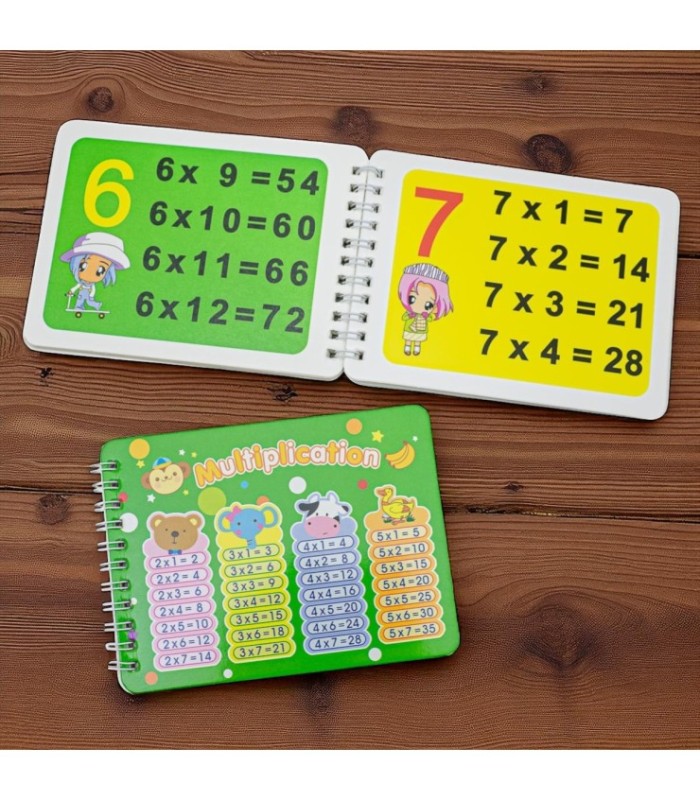 Libro de aprendizaje multiplicación